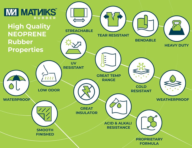 MATNIKS Rubber Sheets, Black, (Pack of 3) 6x6-Inch by 1/8 (+/-10%) Duro A60. Neoprene, Plumbing, Gaskets DIY Material, Supports, Leveling, Sealing, Bumpers, Protection, Abrasion, Flooring - Image 2